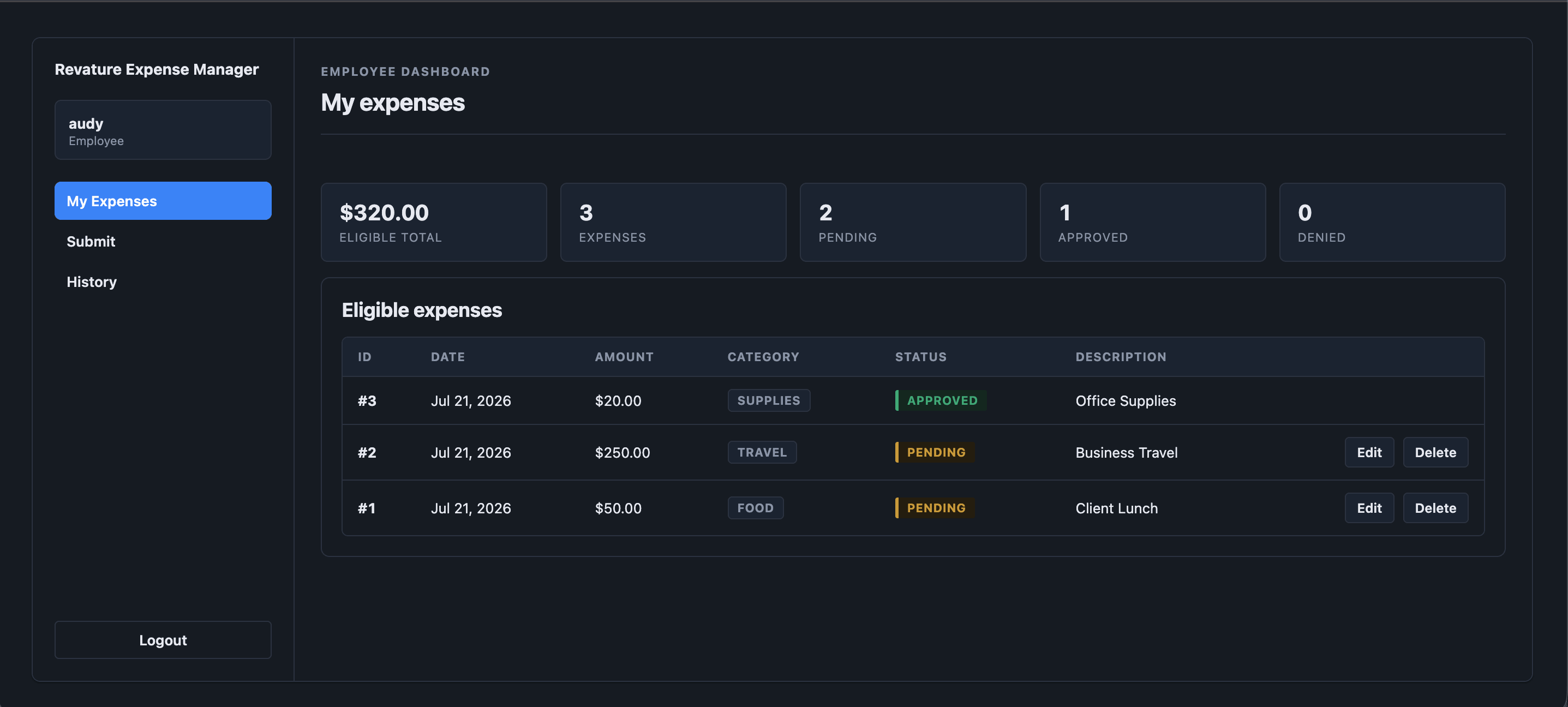 Expense manager preview